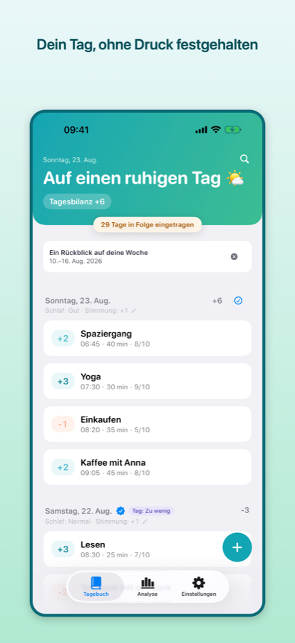Tagebuch-Ansicht mit dem Tagestitel „Auf einen ruhigen Tag“, der Tagesbilanz +6 und vier Einträgen: Spaziergang +2, Yoga +3, Einkaufen −1, Kaffee mit Anna +2.